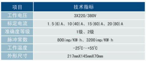 三相四線遠傳預付費電表