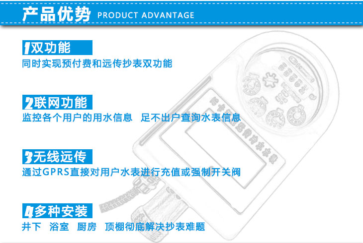M-BUS遠(yuǎn)傳水表